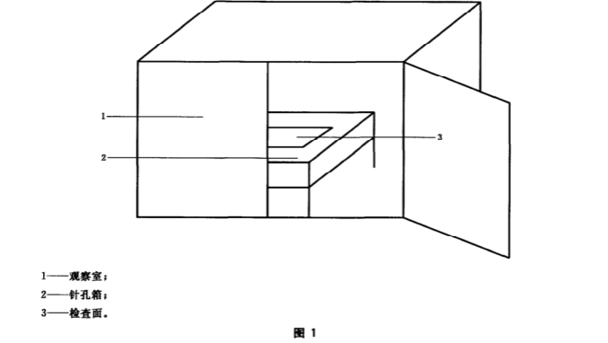 1692669470609468.png 鋁箔針孔.png